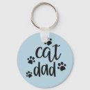 Suche nach trucker schlüsselanhänger Niedlich