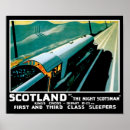 Recherche de vintage ecosse posters Royaume uni