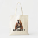 Recherche de hurlement sacs Chien