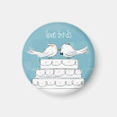 Suche nach küssen magnete Couple