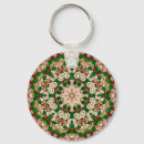 Recherche de cercle rouge porteclés Pour tous