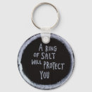 Recherche de sorcière porteclés Fantôme