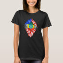 Recherche de l ethiopie tshirts Patriote