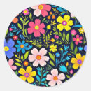 Recherche de peinture décorative autocollants Fleurs