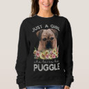 Recherche de puggle Amour