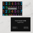 Recherche de nombre cartes visite Professionnel