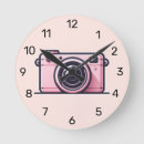 Recherche de appareils photo horloges Photographe