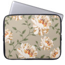 Suche nach wallpaper laptop schutzhüllen Muster