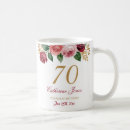 Suche nach vintage rosa rosen tassen Grandmother