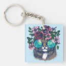 Suche nach lustiger waschbär schlüsselanhänger Katze