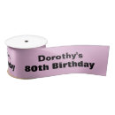 Recherche de quatre rubans Anniversaire