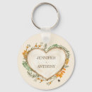 Recherche de champignon porteclés Cottagecore