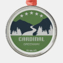 Recherche de ornement cardinal ornements Ohio