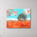 Recherche de abstrait original toiles Paysage