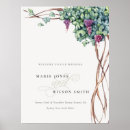 Recherche de de destination mariage posters Travel