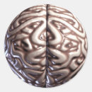 Recherche de humain autocollants Anatomie