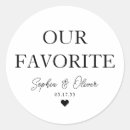 Recherche de sonnerie autocollants Pour tous