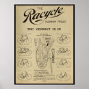 Suche nach alte werbung poster Fahrrad