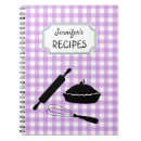 Suche nach wohnen zuhause Gingham