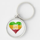 Recherche de jamaïque porteclés Rétro