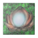 Suche nach lotus fliesen Lilie