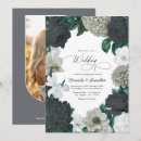 Recherche de nuages blancs invitations Pour tous