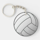 Recherche de filet de volleyball porteclés Boule