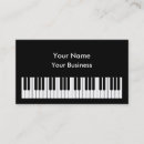 Recherche de claviers cartes visite Instruments