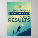 Suche nach zitate des tages poster Positivität