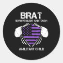 Recherche de brat Républicain