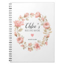Suche nach herz rezept bücher Für sie