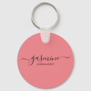 Recherche de boutique porteclés Pour tous