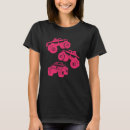 Recherche de todller tshirts Monstre