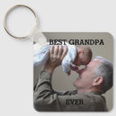 Suche nach erstellen schlüsselanhänger Opa