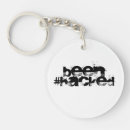 Recherche de hacker porteclés Internet