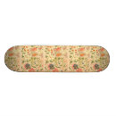 Recherche de pays skateboards Pour elle