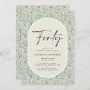 Suche nach marokkanisch einladungen Für sie/ihn