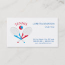 Recherche de raquettes de tennis cartes visite Fitness