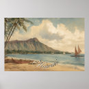 Suche nach vintage malerei poster Generativer inhalt