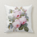 Recherche de redoute coussins Botanique