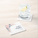 Suche nach 70 geburtstag untersetzer Modern