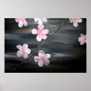Recherche de copies de beaux art Floral