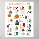 Recherche de vintages enfants posters Halloween
