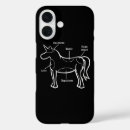 Recherche de iphone 7 coques Drôle