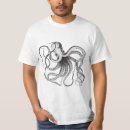 Recherche de poulpes tshirts Pour lui