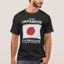 Recherche de japonais de drapeau vêtements Patriotique