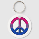 Suche nach bisexuelle flagge schlüsselanhänger Bisexualität