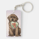 Recherche de chocolat labrador retriever porteclés Laboratoire de chocolat