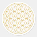 Recherche de lotus mandala autocollants Méditation