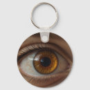 Suche nach augenarzt schlüsselanhänger Optometrie